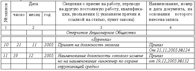 Трудовая книжка