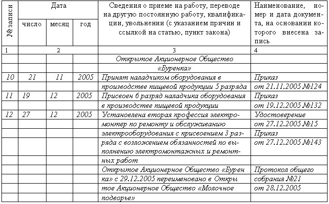 Трудовая книжка