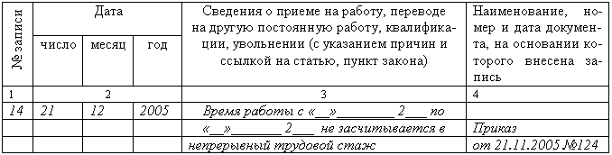 Трудовая книжка