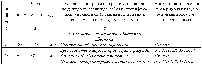 Трудовая книжка