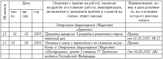 Трудовая книжка