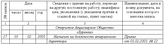 Трудовая книжка