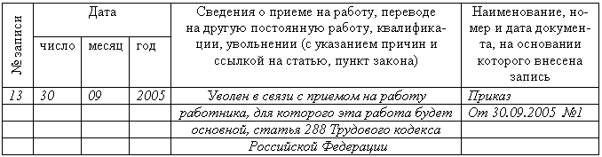 Трудовая книжка