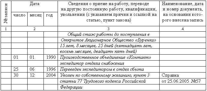 Трудовая книжка