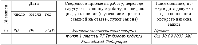 Трудовая книжка