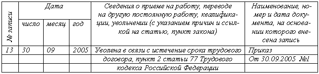 Трудовая книжка