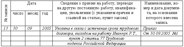 Трудовая книжка