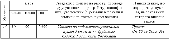 Трудовая книжка