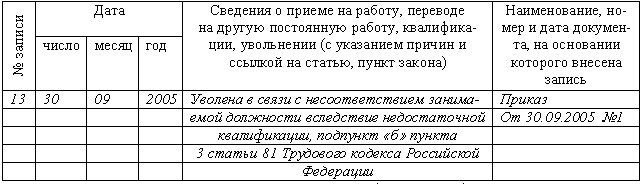 Трудовая книжка