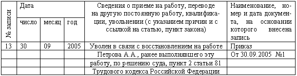 Трудовая книжка