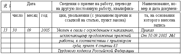 Трудовая книжка