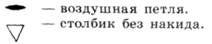 Декоративное вязание