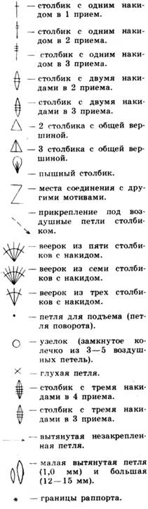 Декоративное вязание