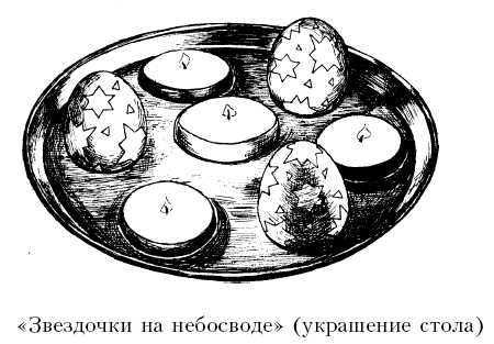 Энциклопедия детских праздников