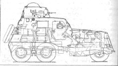 Броня на колесах. История советского бронеавтомобиля 1925-1945 гг.