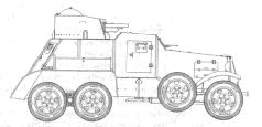 Броня на колесах. История советского бронеавтомобиля 1925-1945 гг.