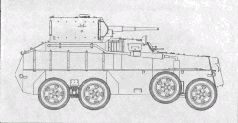 Броня на колесах. История советского бронеавтомобиля 1925-1945 гг.