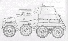 Броня на колесах. История советского бронеавтомобиля 1925-1945 гг.