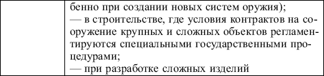 Маркетинг: конспект лекций