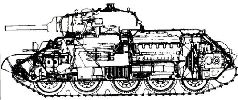 Броневой щит Сталина. История советского танка (1937-1943)