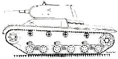 Броневой щит Сталина. История советского танка (1937-1943)