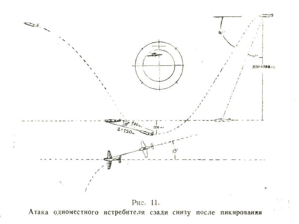Инструкция по воздушному бою истребительной авиации (ИВБИА-45)