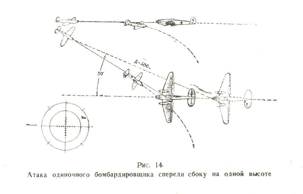 Инструкция по воздушному бою истребительной авиации (ИВБИА-45)