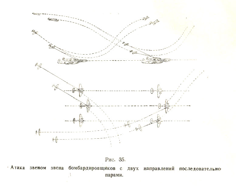 Инструкция по воздушному бою истребительной авиации (ИВБИА-45)