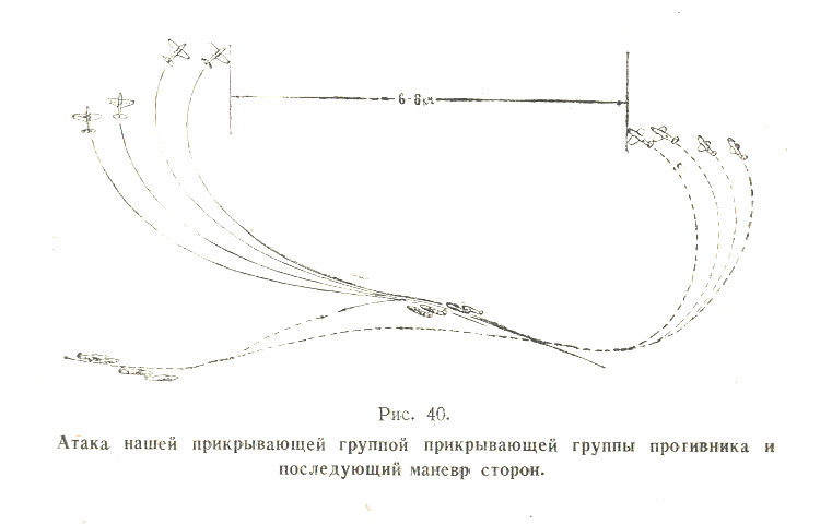 Инструкция по воздушному бою истребительной авиации (ИВБИА-45)